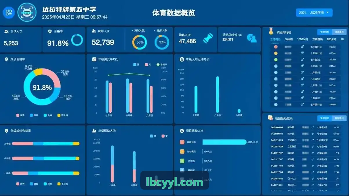 职业足球联赛AI集锦剪辑案例